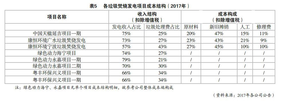 PP电子模拟器(试玩游戏)官方网站