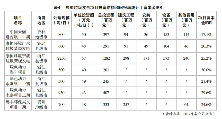 PP电子模拟器(试玩游戏)官方网站