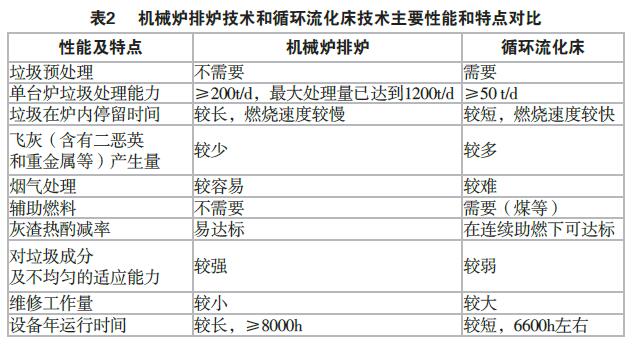 PP电子模拟器(试玩游戏)官方网站