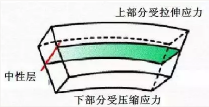 PP电子模拟器(试玩游戏)官方网站
